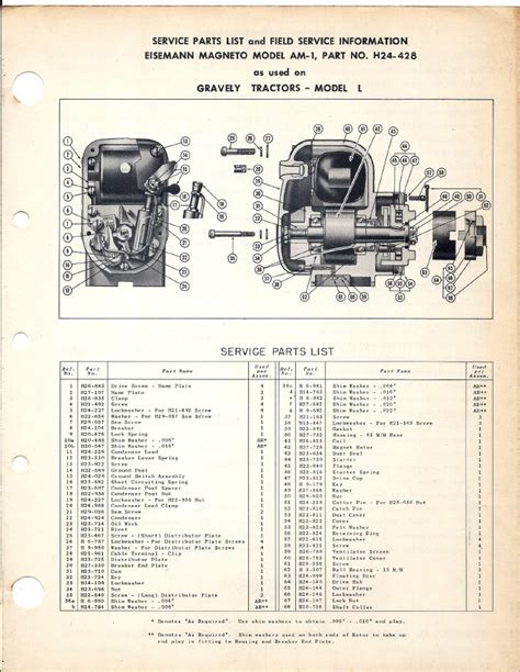 Eisemann Magneto Gravely L Tractor Service Parts Manual