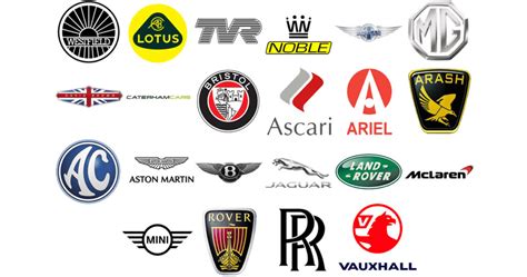 12 Best British Car Brands | The Most Iconic British Car Brands – Engineerine