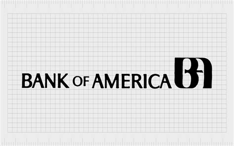 Bank Of America Logo History: The Bank Of America Symbol