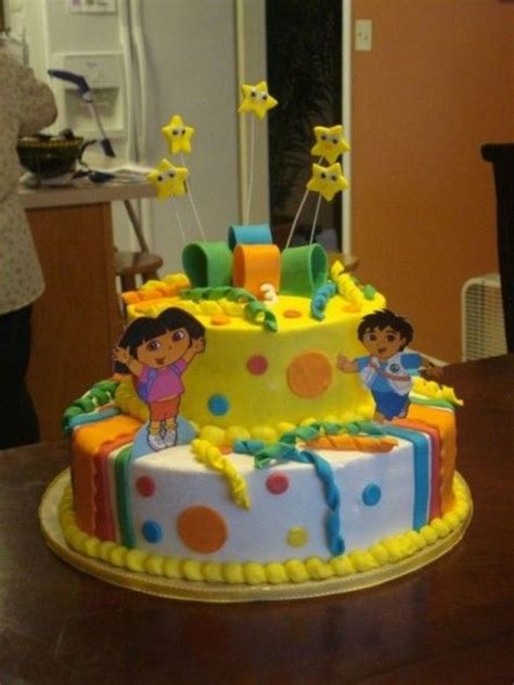 Dora The Explorer - CakeCentral.com