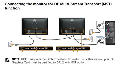 How To Daisy Chain Multiple Monitors Using Single DisplayPort | # ...