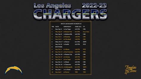 La Chargers Preseason Schedule 2024 - Marta Shawnee