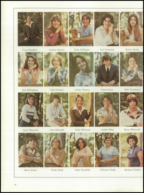 1978 South Mecklenburg High School Yearbook via Classmates.com School Yearbook, North Carolina ...