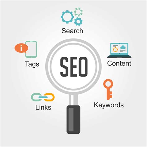 Basic Guidelines About Search Engine Optimization - Web References