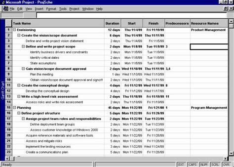 Outrageous Data Migration Template Excel Cost Report