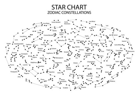 Constellation map Stock Photos, Royalty Free Constellation map Images | Depositphotos