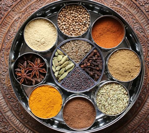 My Masala Dabba | Masala dabba, Homemade spices, Indian spice box