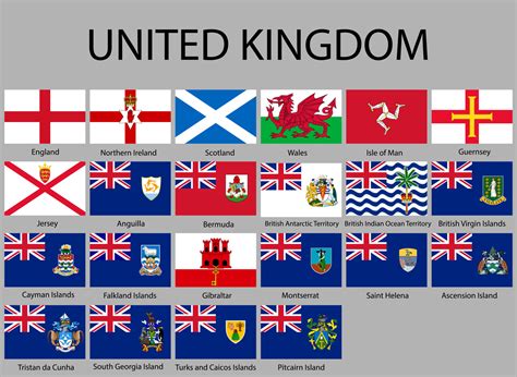 all Flags of regions of United Kingdom. 21807415 Vector Art at Vecteezy