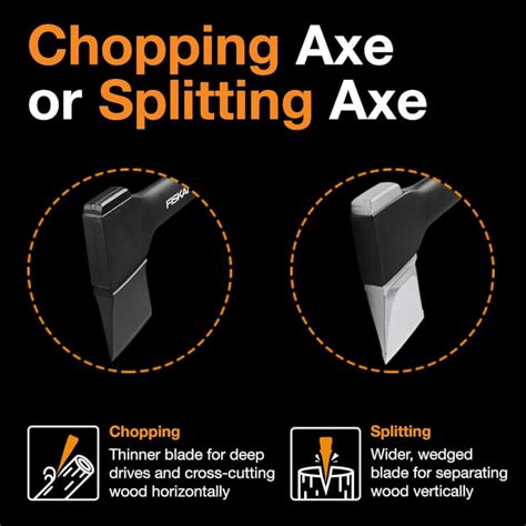 Fiskars X25 Splitting Axe Review - Welcome