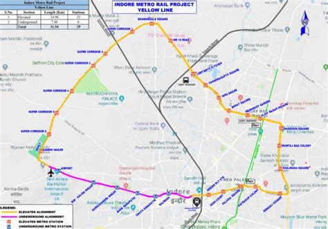 Indore Metro: Route, Map, Schedule, Fare, and Latest News