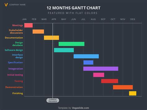 12 Months Gantt Chart With Flat Colors (DOWNLOAD FREE) | Gantt chart templates, Gantt chart, Gantt