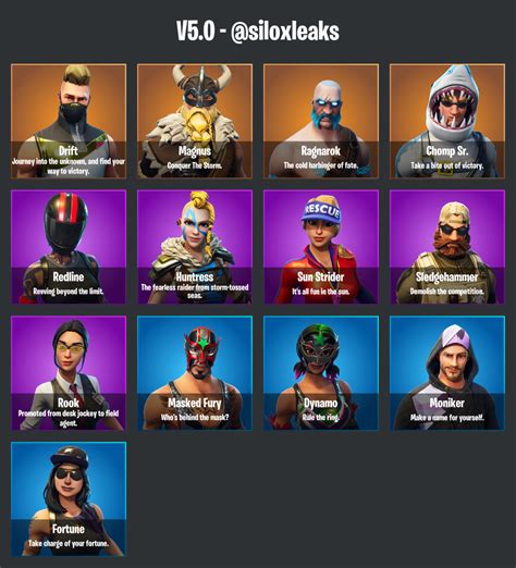 Fortnite Names & Rarities for Leaked Skins & Cosmetics in V5.0 ...