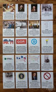 U.S. Presidential Election Cards - ResearchParent.com