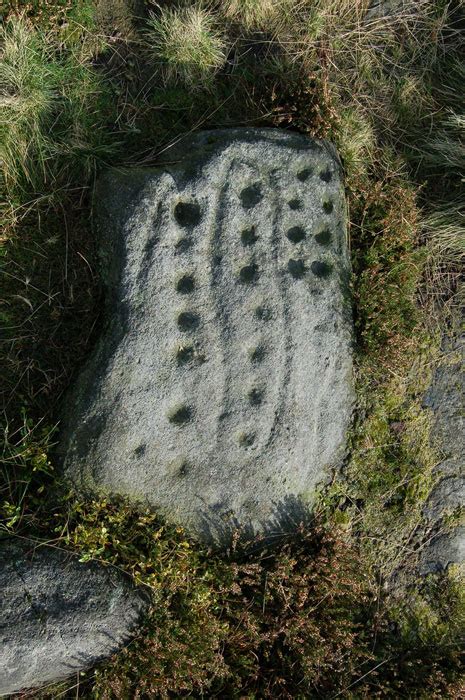 Archaeology | Friends Of Ilkley Moor