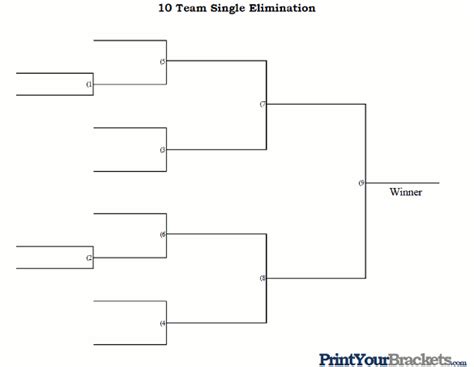 Single Elimination Printable Tournament Bracket Template - mercadoamigos