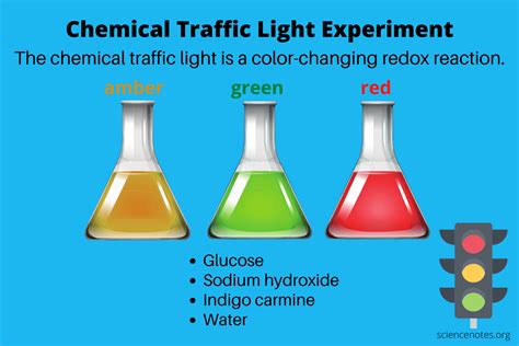 Chemical Traffic Light Experiment