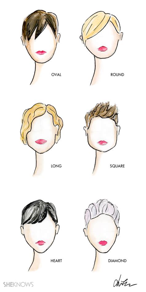 The right pixie cut for your face shape