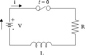 5. Application of ODEs: Series RL Circuit