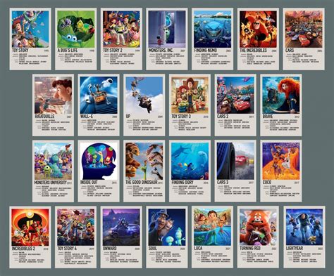 Disney Pixar Movie Poster Prints Pack 6x4 Inch physical - Etsy