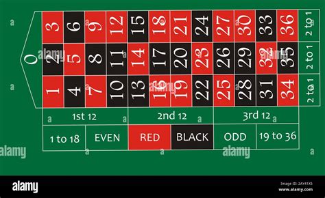 roulette table layout Stock Photo - Alamy