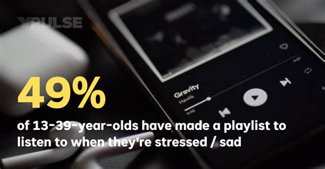 Gen Z and Millennials Say Listening to Music Keeps Them Sane - YPulse