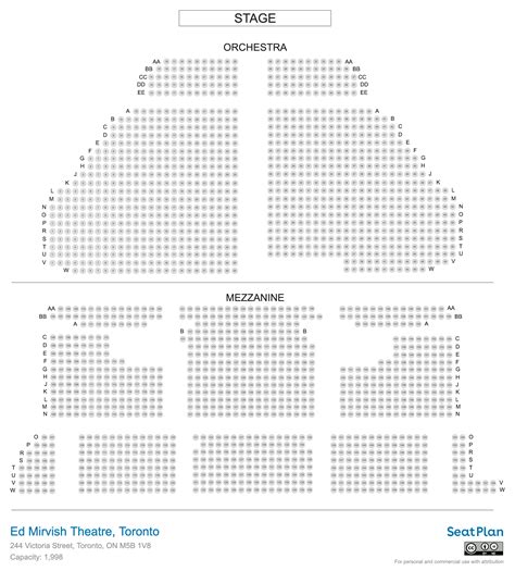 Imperial Theatre Seating Plan | Elcho Table