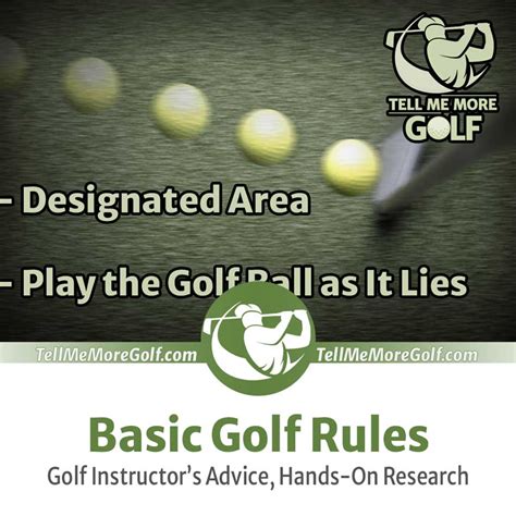 Basic Golf Rules Simplified for 2024 — Golf Instructor's Tips