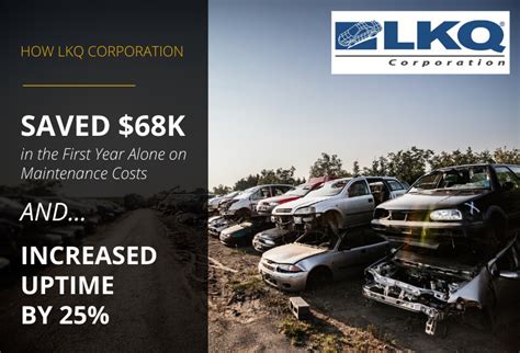 LKQ Corporation | Fleet Management Case Study