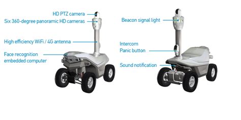 Outdoor robot for automatic protection of Smart House Villas Ranches Estates