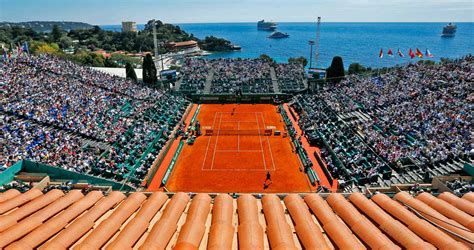 How to watch Monte-Carlo Masters Online