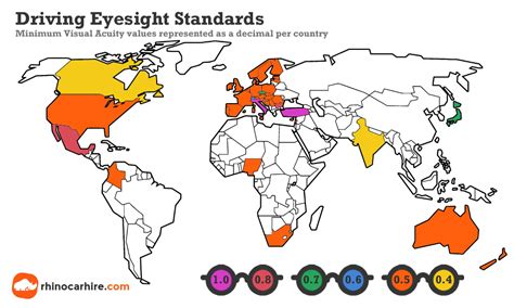 Driving Eyesight Standards by Country - Eyesight Test to Drive