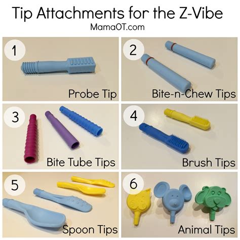 Your Guide to ARK Therapeutic’s Oral Motor and Feeding Tools