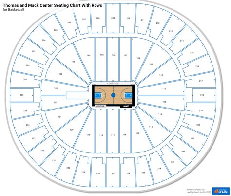 Thomas and Mack Center Seating Chart - RateYourSeats.com