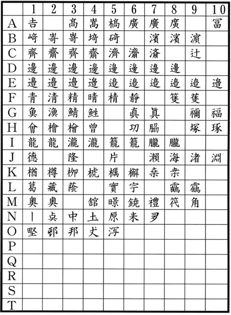 印籍 - JapaneseClass.jp