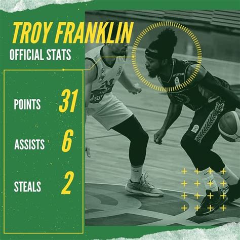 Troy Franklin dominates in Turkey – SportConnect Agency