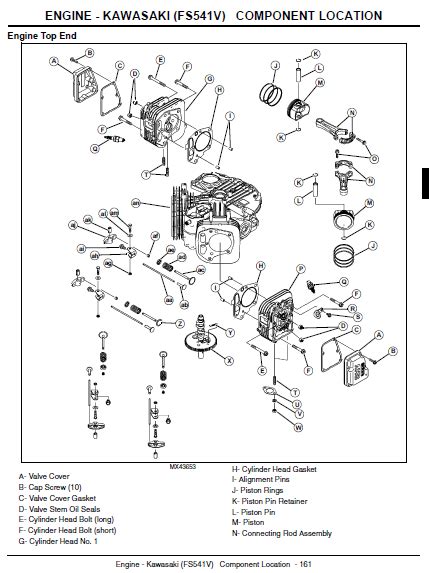 John Deere X300 Manual | John Deere Manuals: John Deere Manuals - www.mygreen.farm