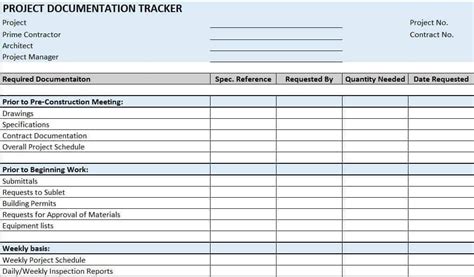 Construction Project Management Templates