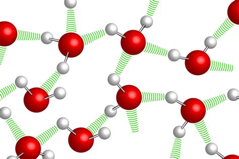 Valence bond theory probes fundamental nature of hydrogen bonding | Research | Chemistry World