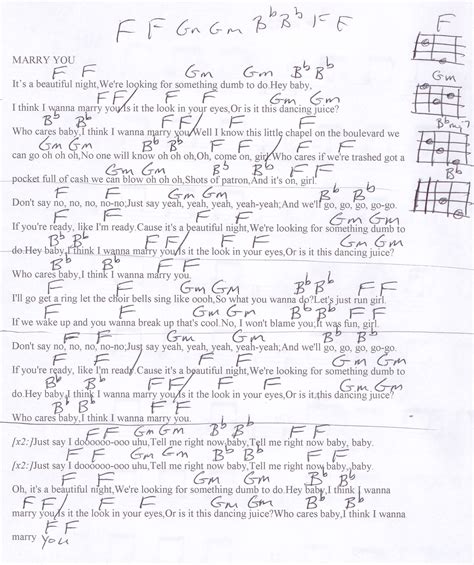 Marry You (Bruno Mars) Guitar Chord Chart in F | Guitar chords, Piano songs, Learn guitar