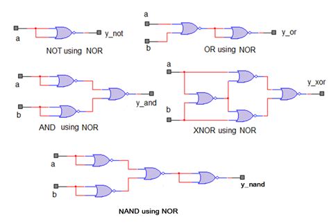 Draw A Circuit Diagram Of A Nor Gate