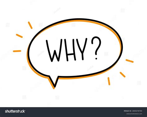 Why Question Inscription Handwritten Lettering Illustration Stock Vector (Royalty Free ...