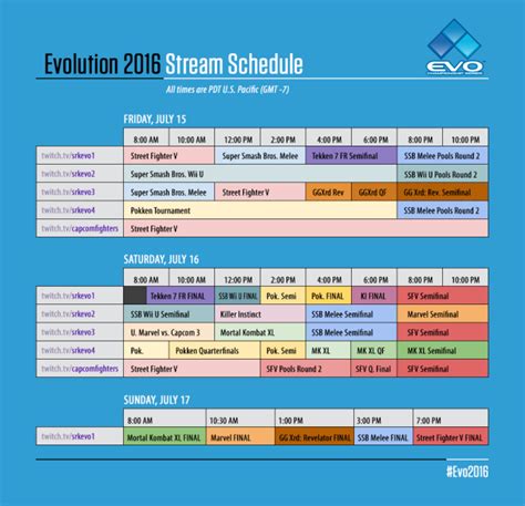 How to watch the world’s biggest fighting game tournament this weekend ...