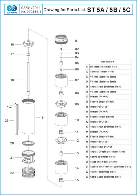 Submersible Pump Spare Parts List - Infoupdate.org