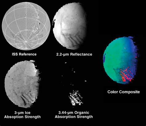 Composition and Physical Properties of Enceladus' Surface | Science