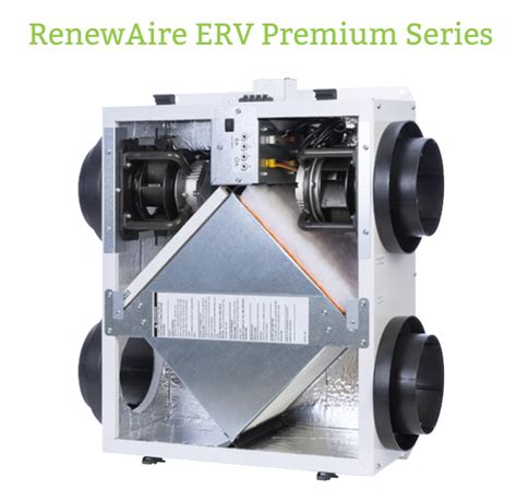 Energy Recovery Ventilator (ERV) from RenewAire