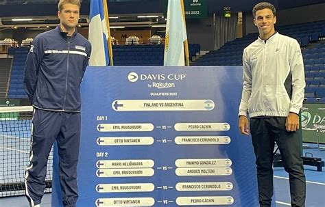 Copa Davis 2023: se sortearon los cruces para la serie entre Finlandia y Argentina