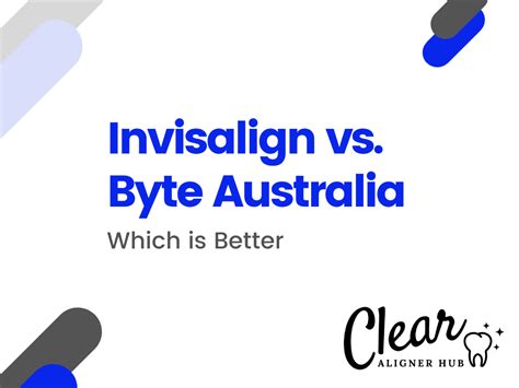 Invisalign vs. Byte Australia (2022 Honest Comparison)