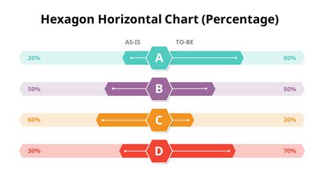 Various Types of Bar Chart Infographic Animation