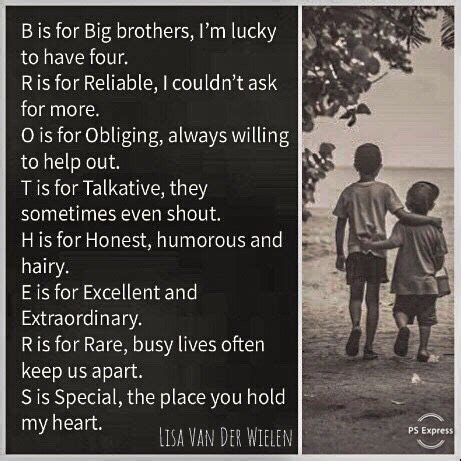 Brothers - An Acrostic Poem