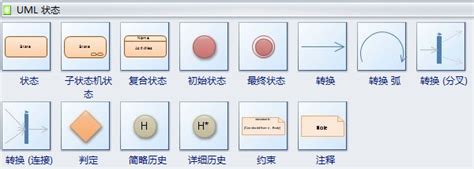 UML状态图 | UML图表制作软件，教程和例子